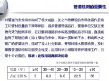 工業(yè)管道維護(hù)圖